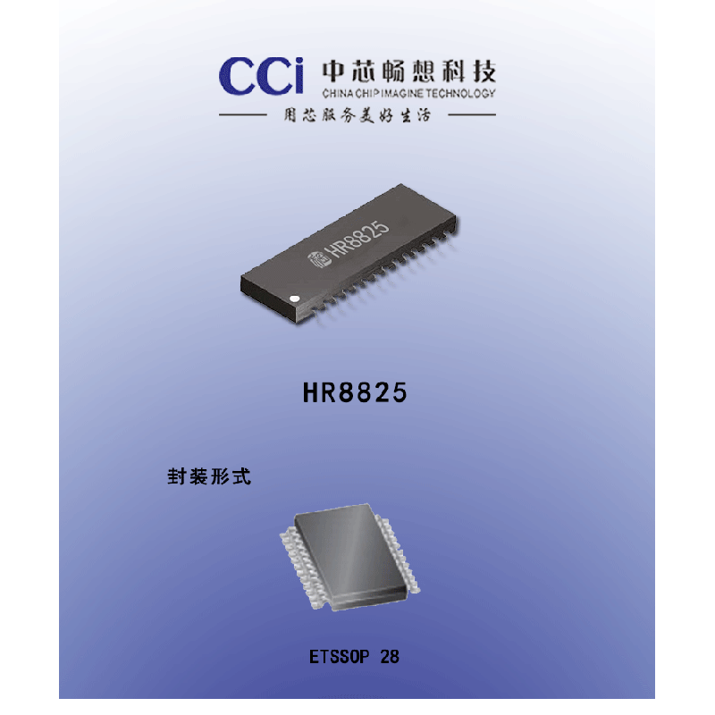 HR8825- Stepper Motor Driver