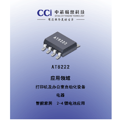 AT8222- DC Brushed Motor Driver