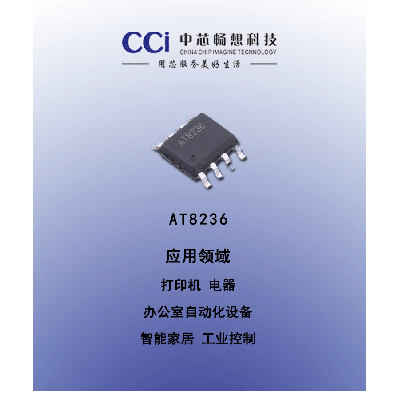 AT8236- DC Brushed Motor Driver