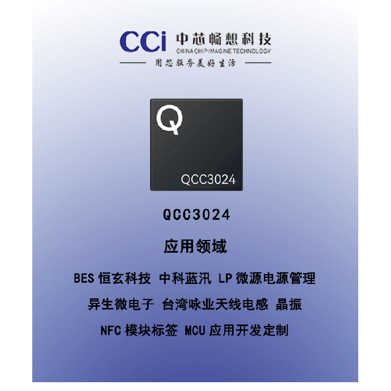 QCC3024