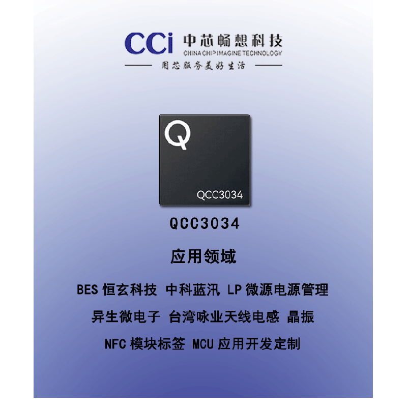 QCC3034