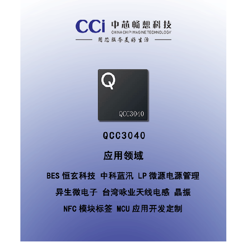 QCC3040