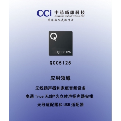 QCC5125