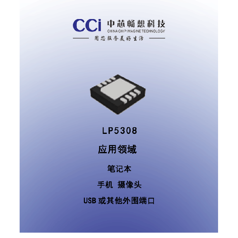 LP5308-36V overvoltage protection